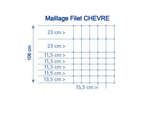 Filet chèvre_2