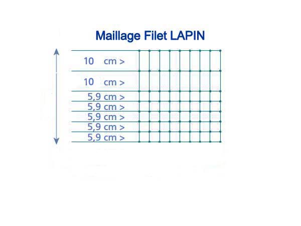 Filet électrique pour lapin 50m_2