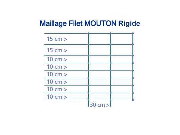 Filet mouton rigide_2